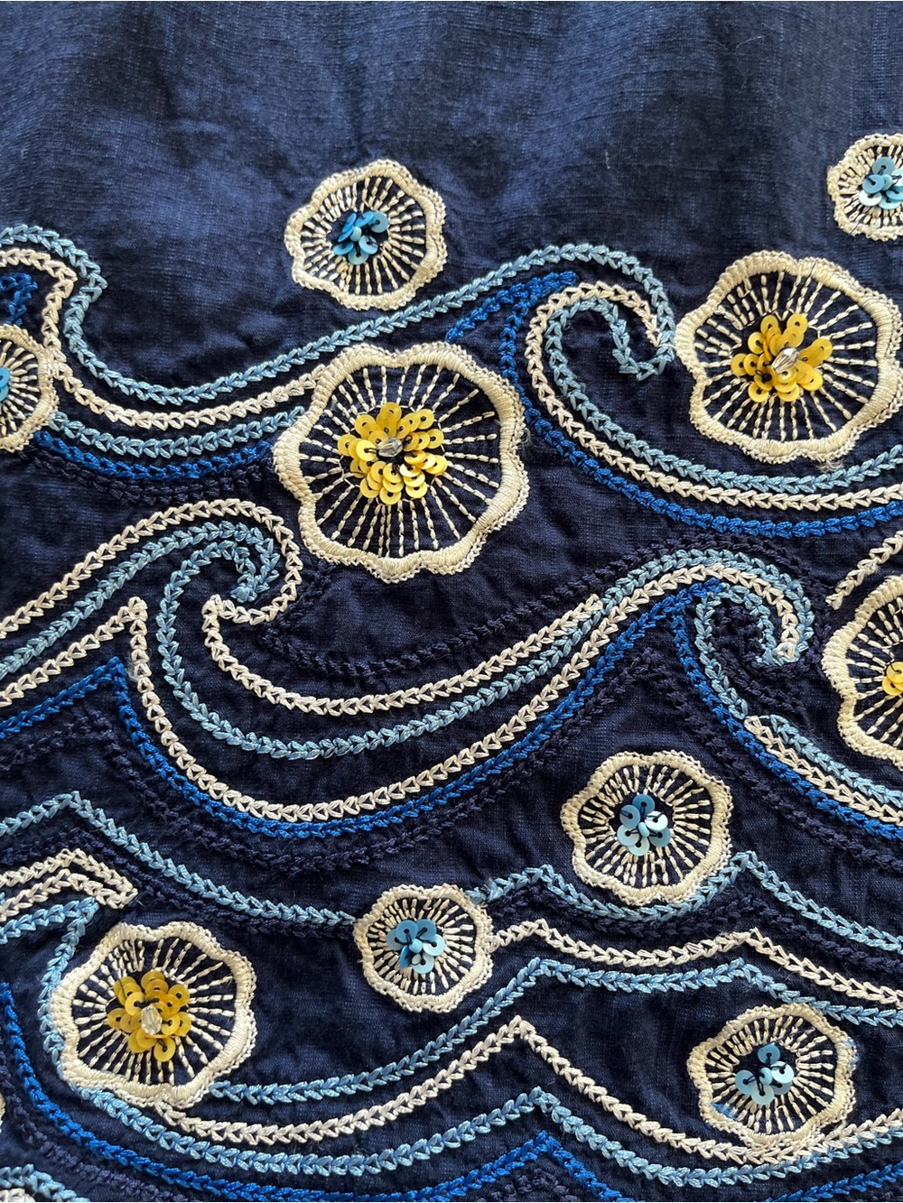 Women’s Anthropologie blue Wave embroidered sequined sleeveless mini dress.Large - Picture 5 of 15